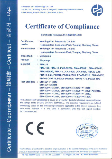 Китай Cinh group co.,limited Сертификаты