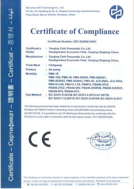 Китай Cinh group co.,limited Сертификаты